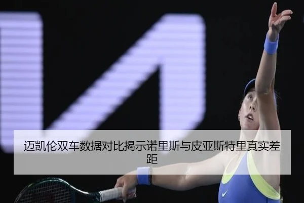 迈凯伦双车数据对比揭示诺里斯与皮亚斯特里真实差距